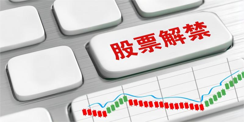 下周解禁规模环比降逾六成